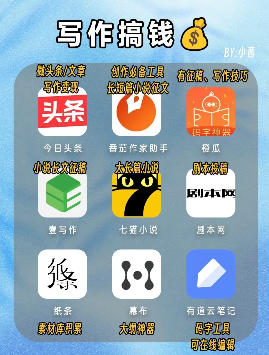 2024网声变富 💰63个搞钱 APP❗️赚米要紧