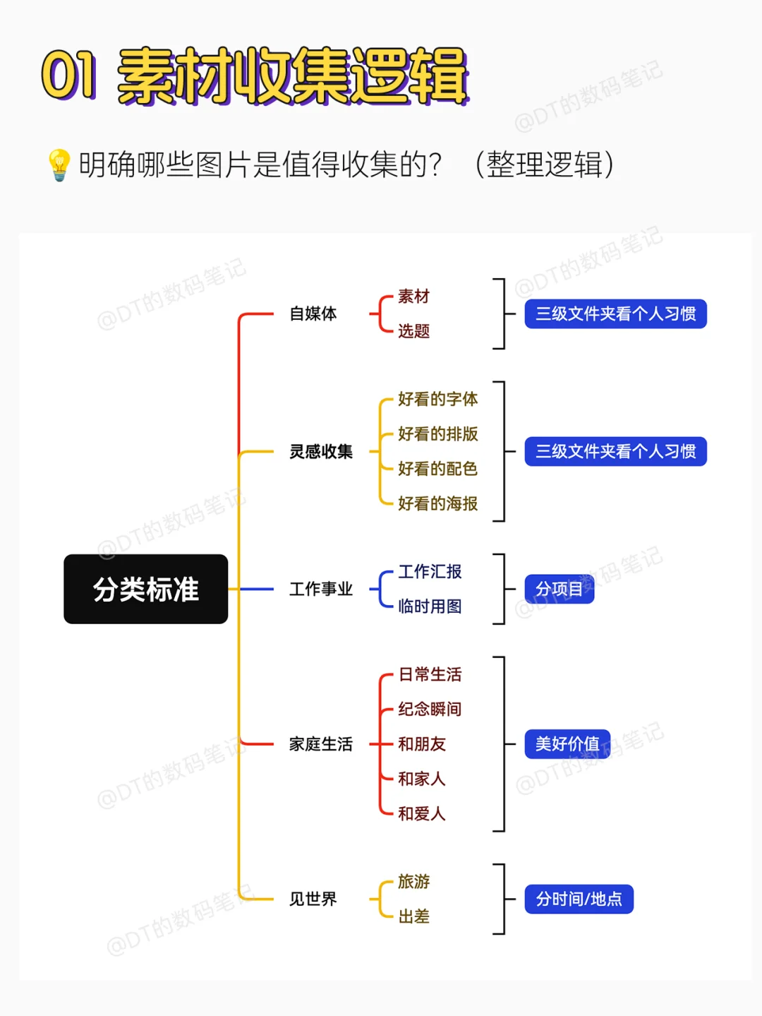 干货🔥没有装这款软件，哪来设计生产力？