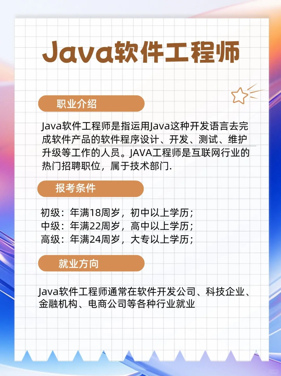 Java软件工程师月薪10000+低不低？