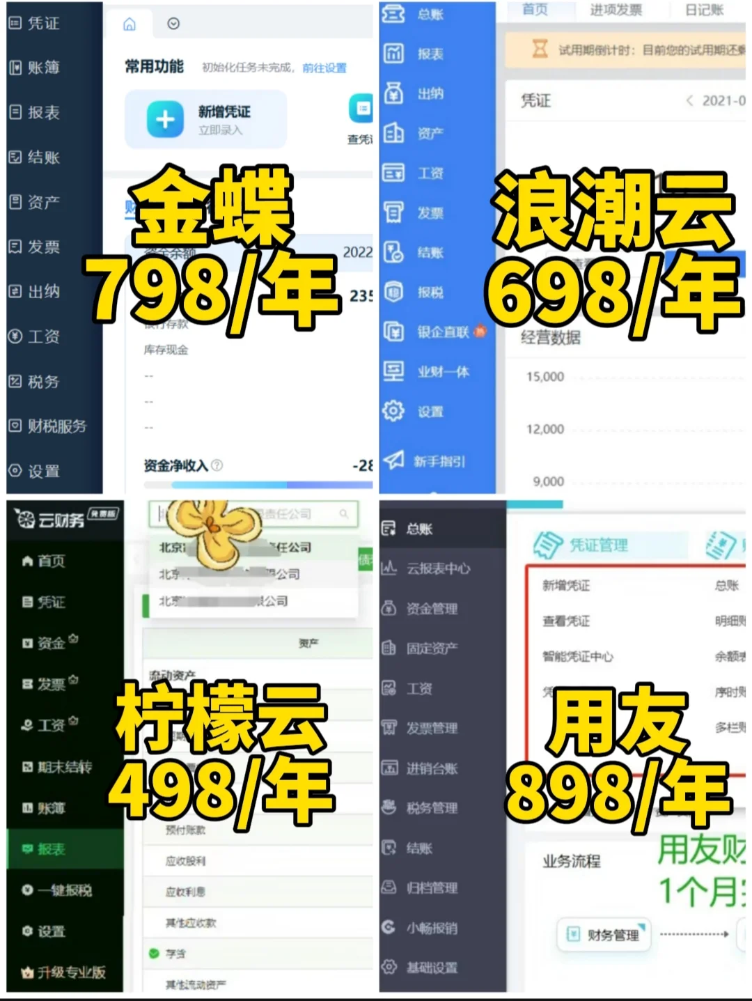 谁懂啊！这四款财务软件你们会选哪一个