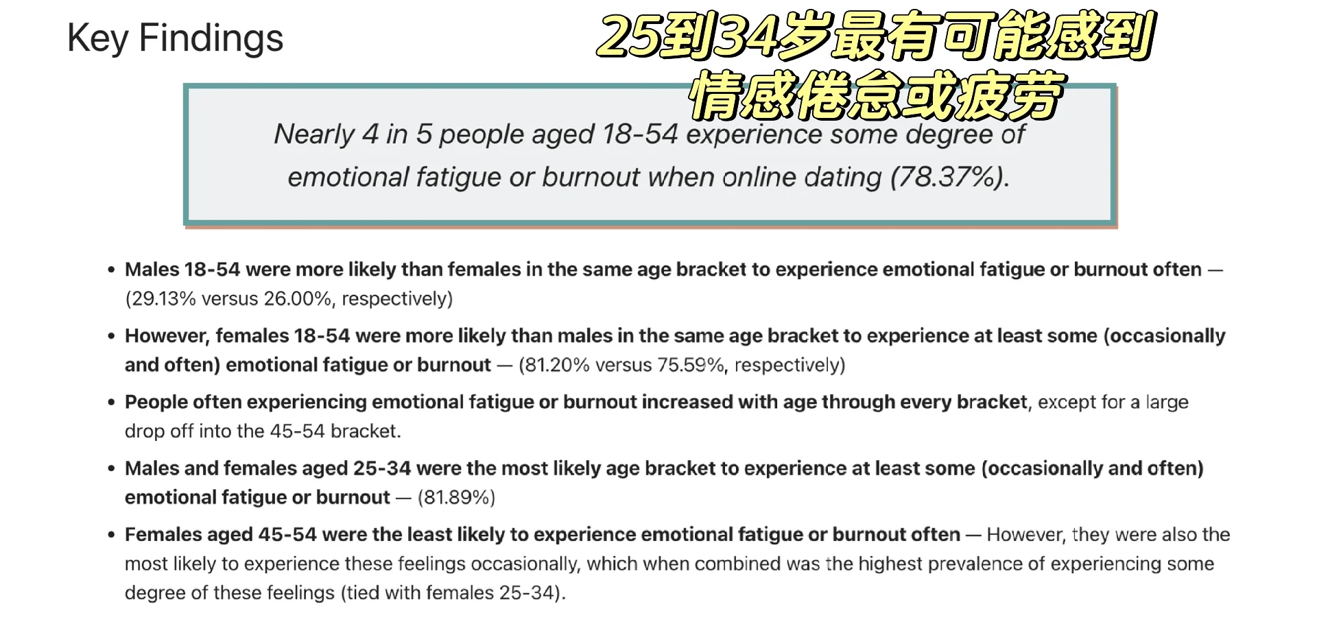 玩约会软件十年，换来的是无果和倦怠