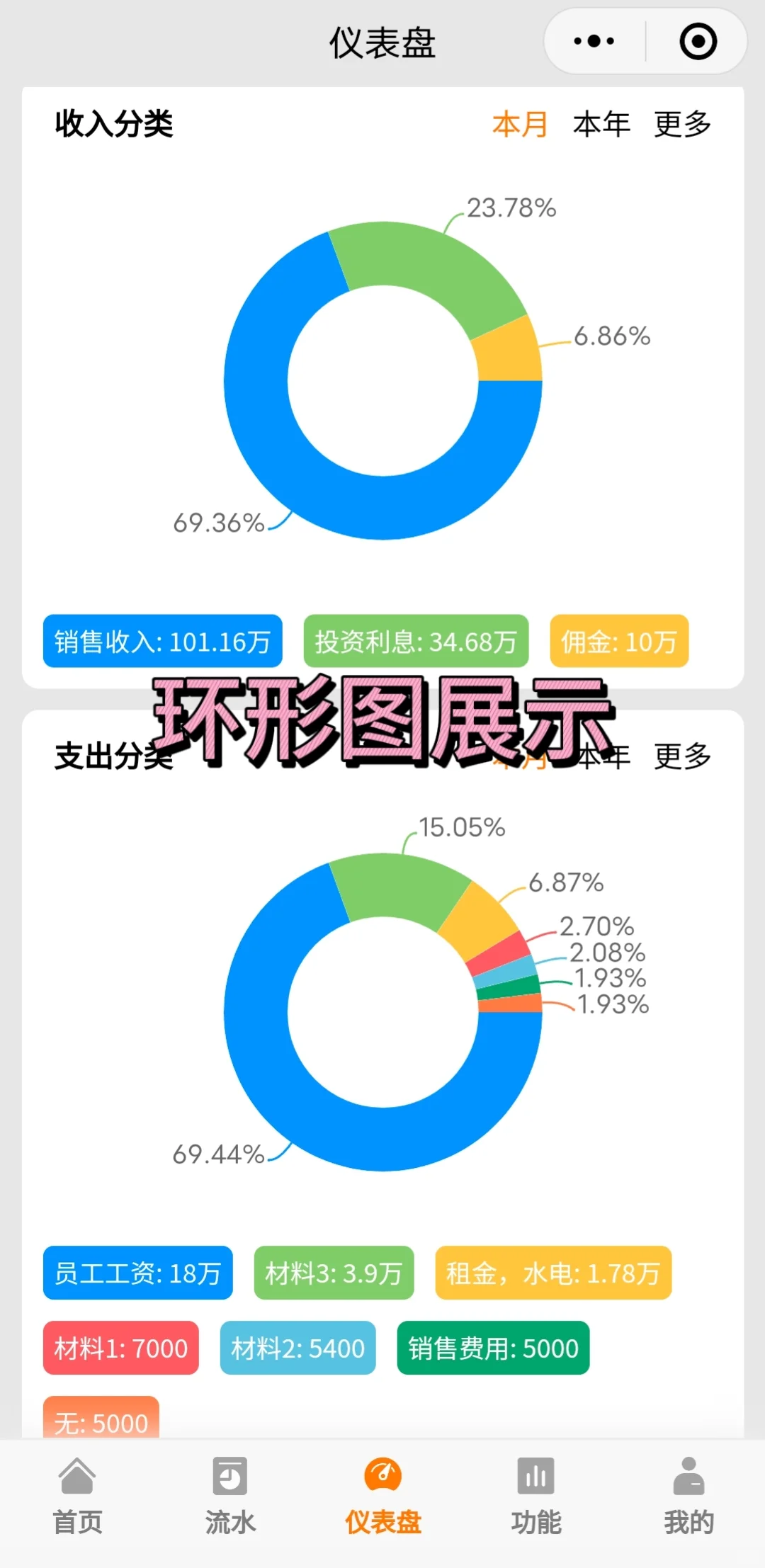 一款实用的多人记账软件推荐