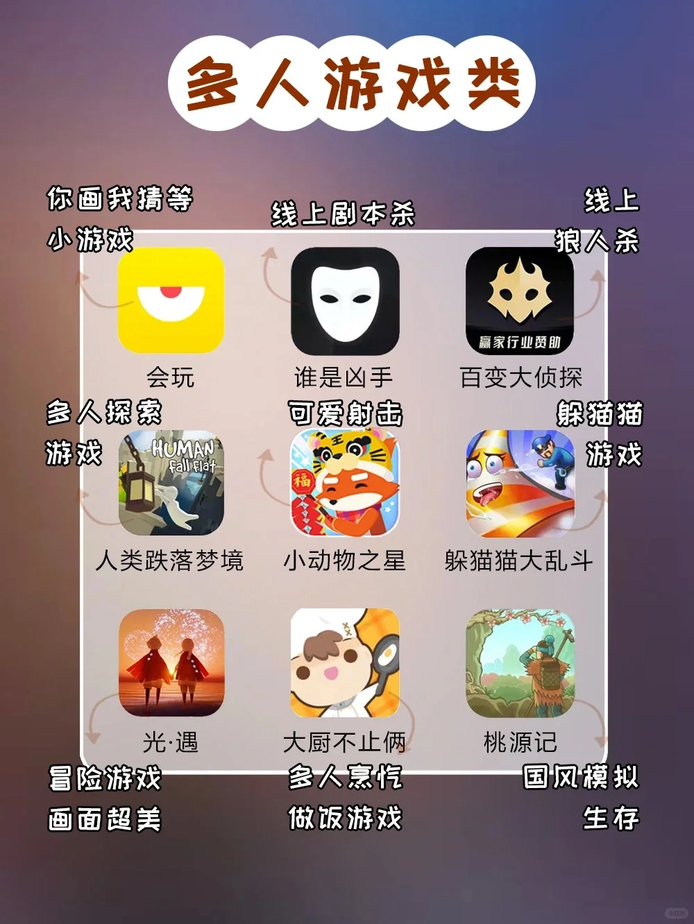 宝藏APP分享✅