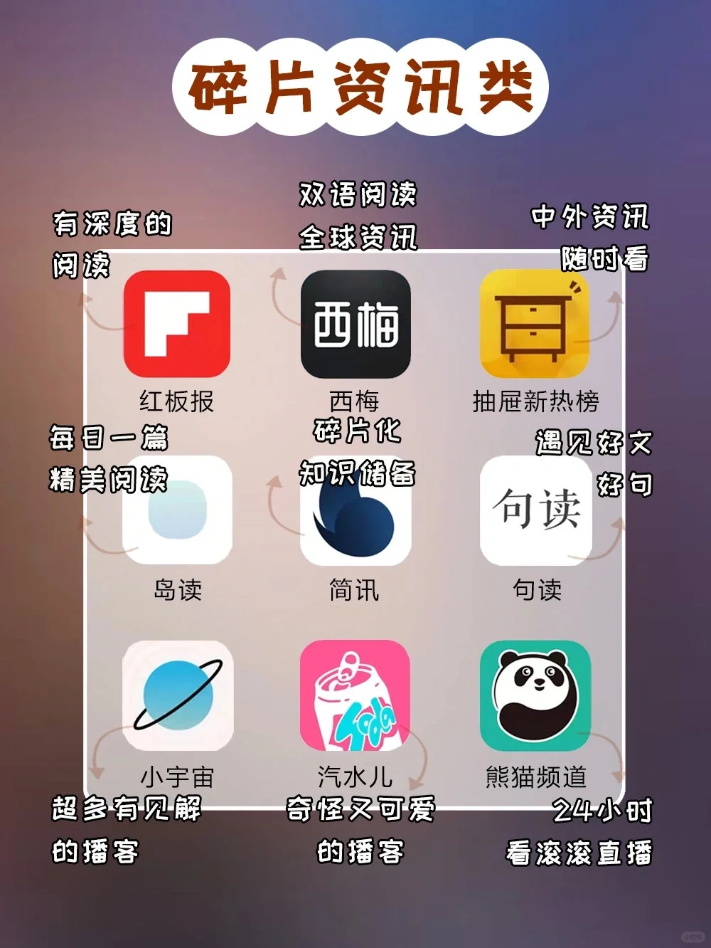 宝藏APP分享✅