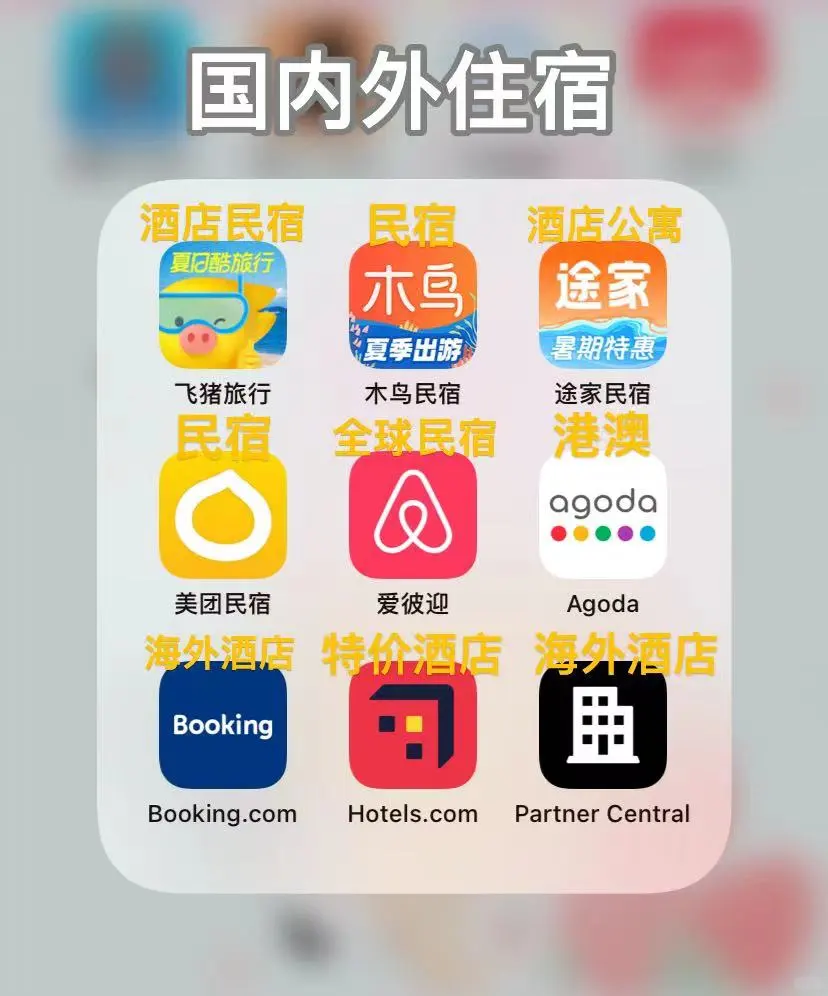 旅行必备｜54个国内外出行必备APP❗❗