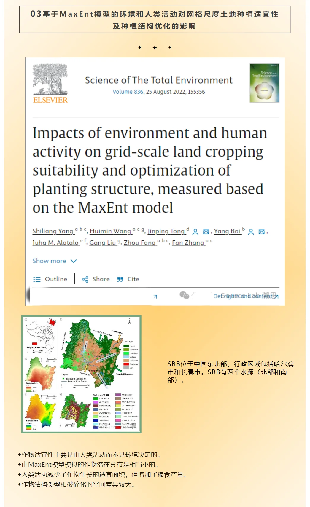 暑假软件训练营--MAXENT模型课(发文利器✓)