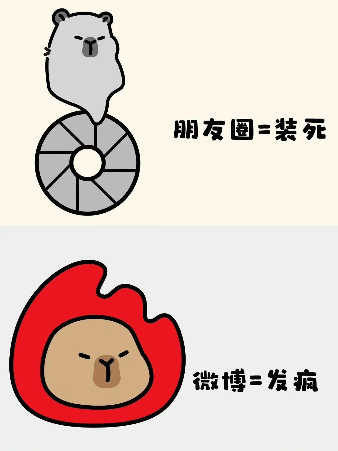 快乐恒久远，APP永相伴