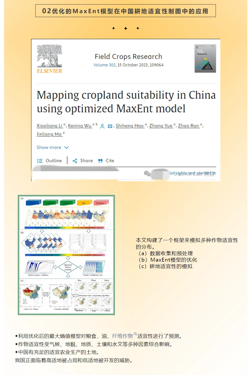 暑假软件训练营--MAXENT模型课(发文利器✓)