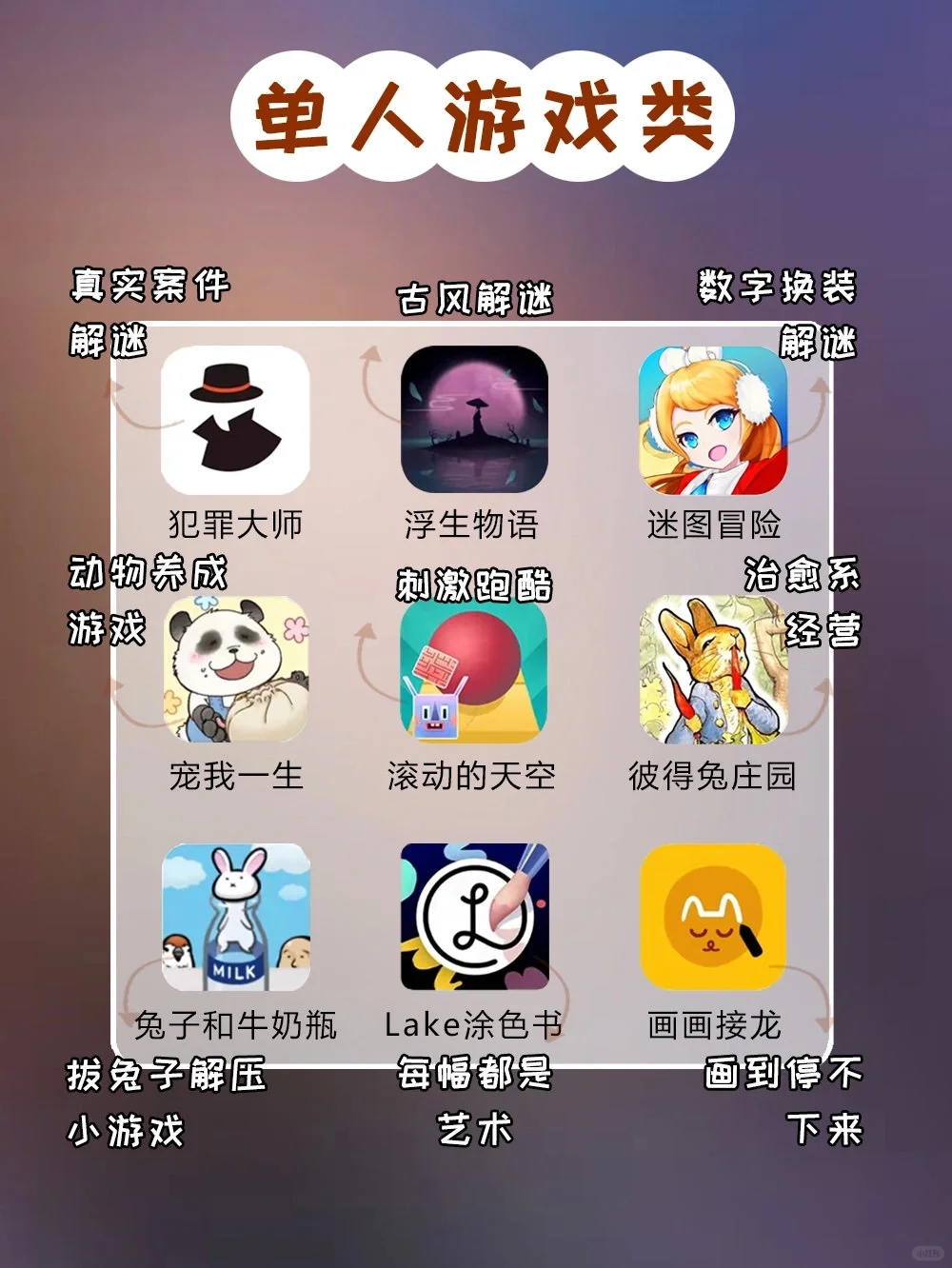 宝藏APP分享✅