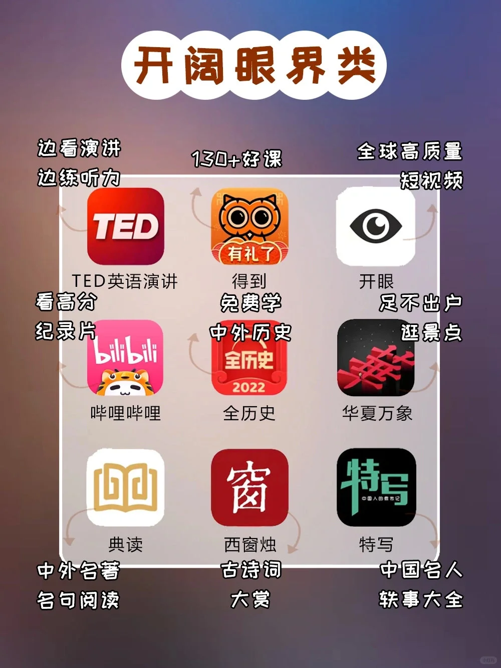 宝藏APP分享✅