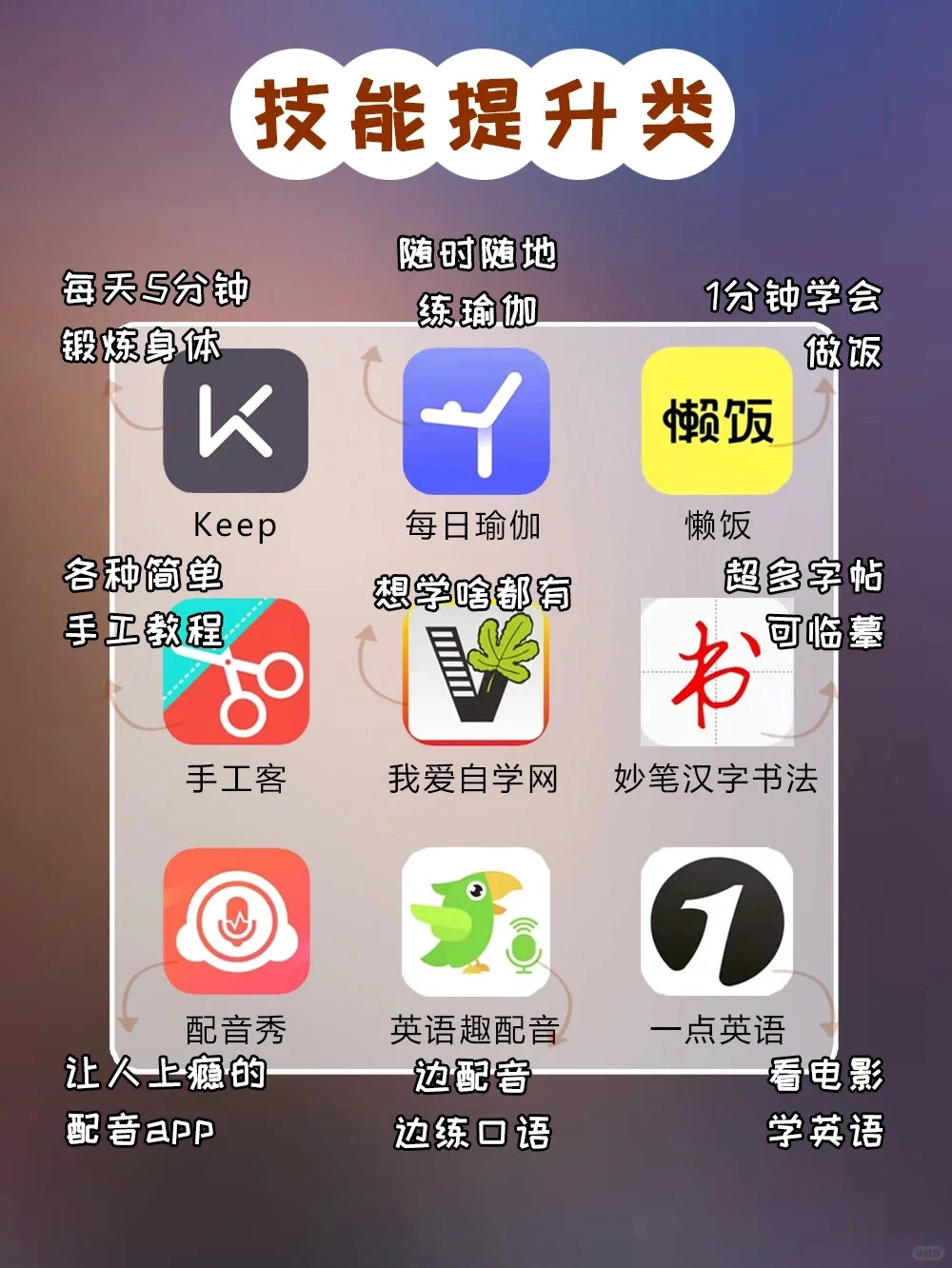 宝藏APP分享✅