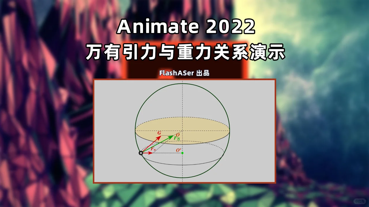 Animate软件可以用来干什么？