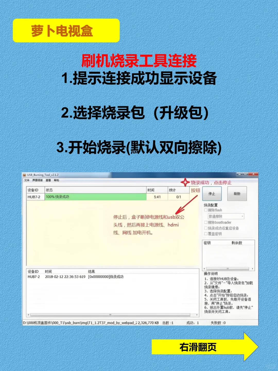 废弃的电视盒子重复利用 看看家里有没有