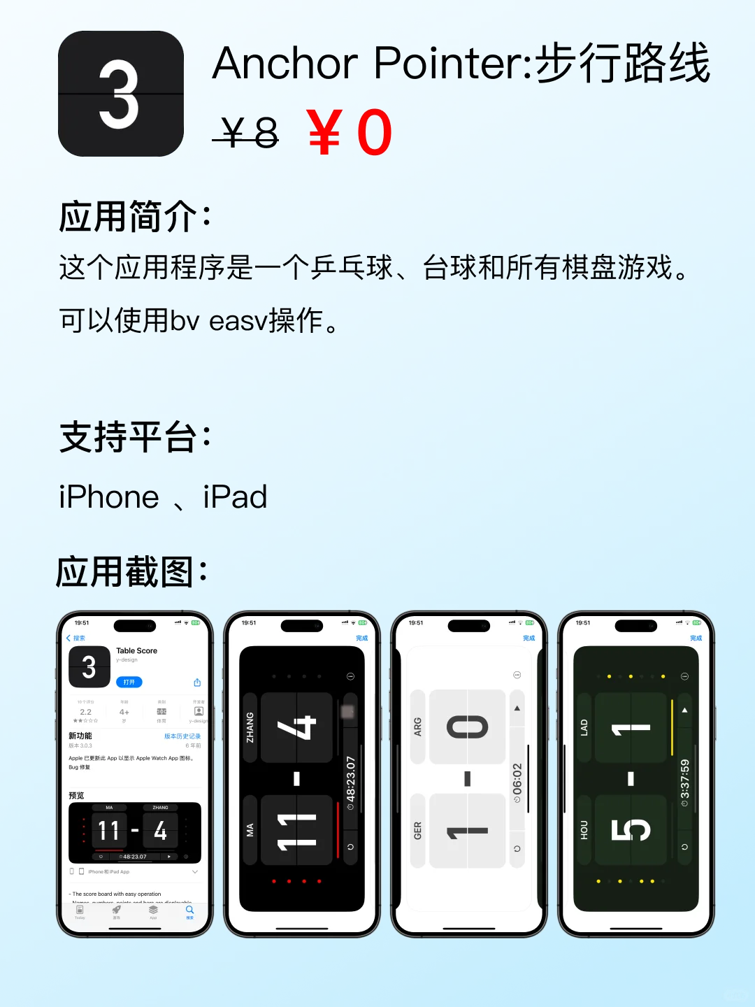 Mac+iOS 每日限免 APP 推荐