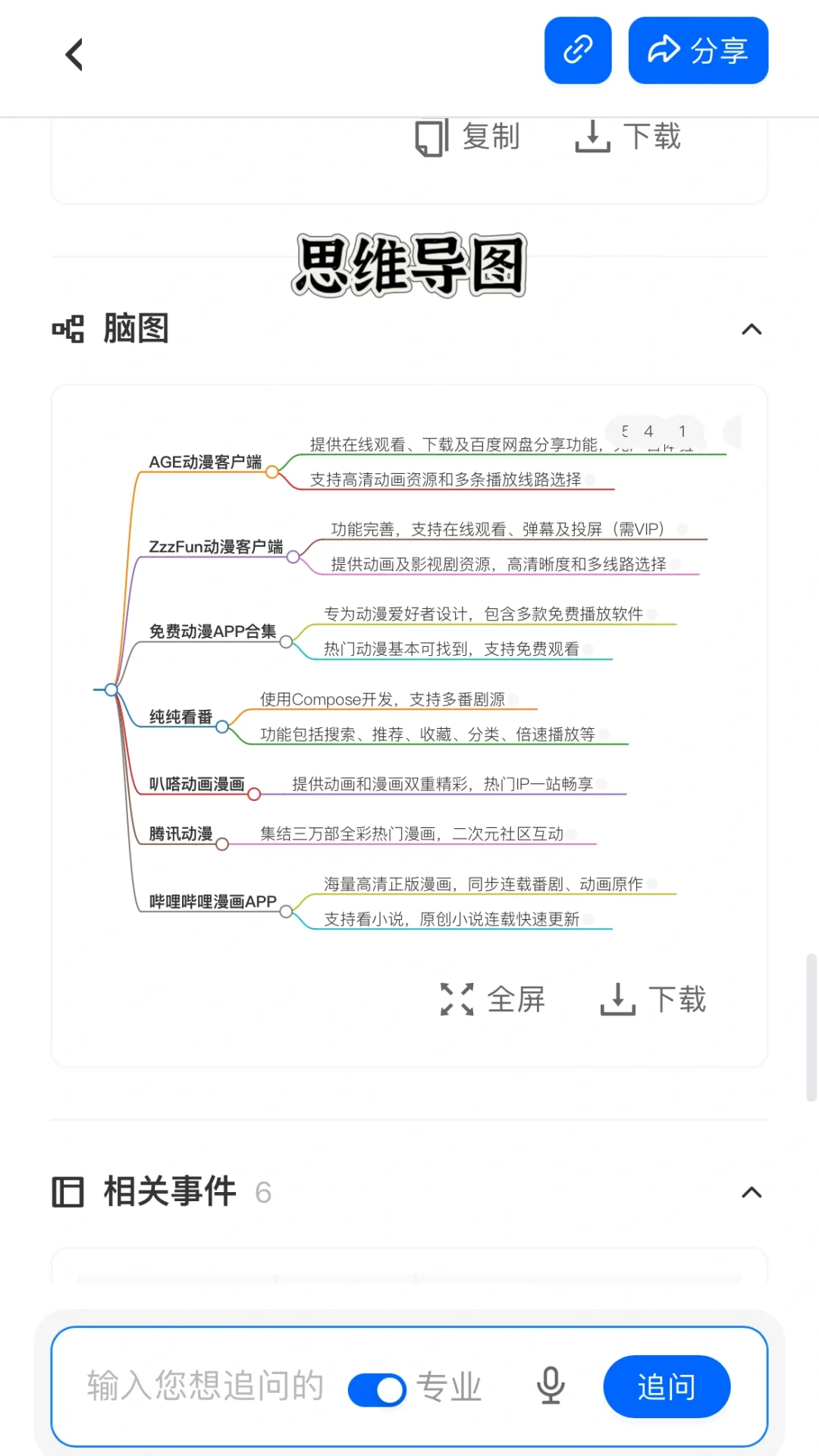 看动漫的app大全