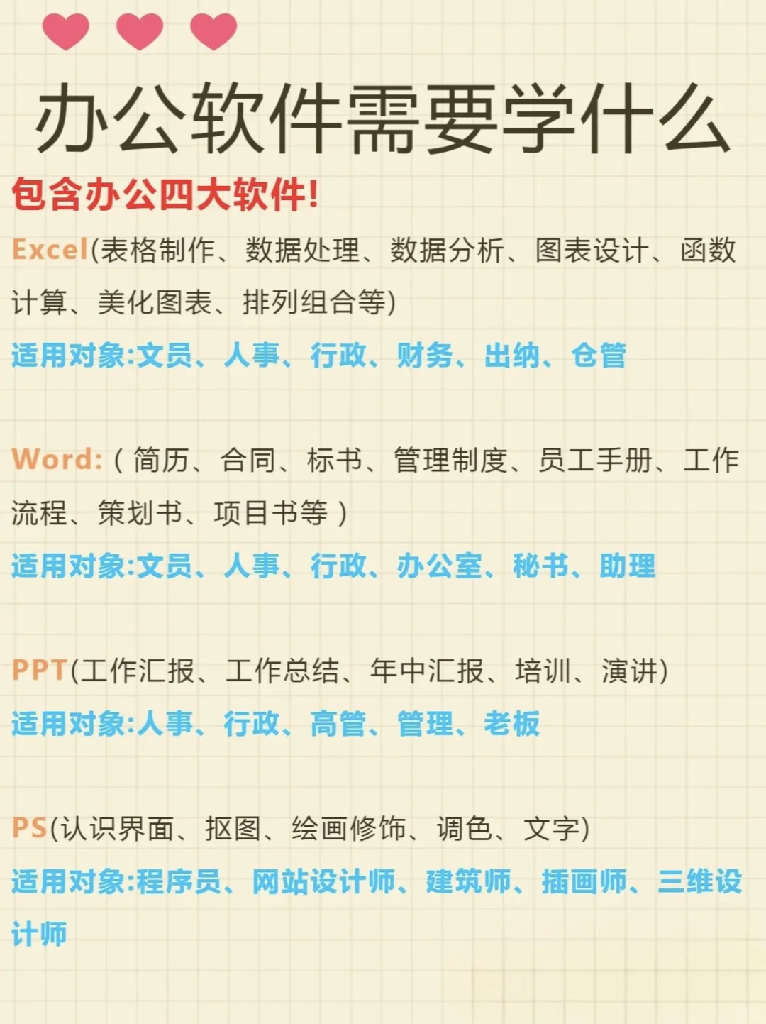 办公软件需要学什么?小白从何学起?