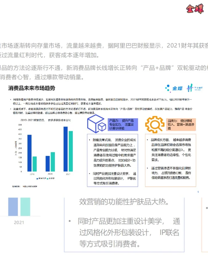 海外财务软件