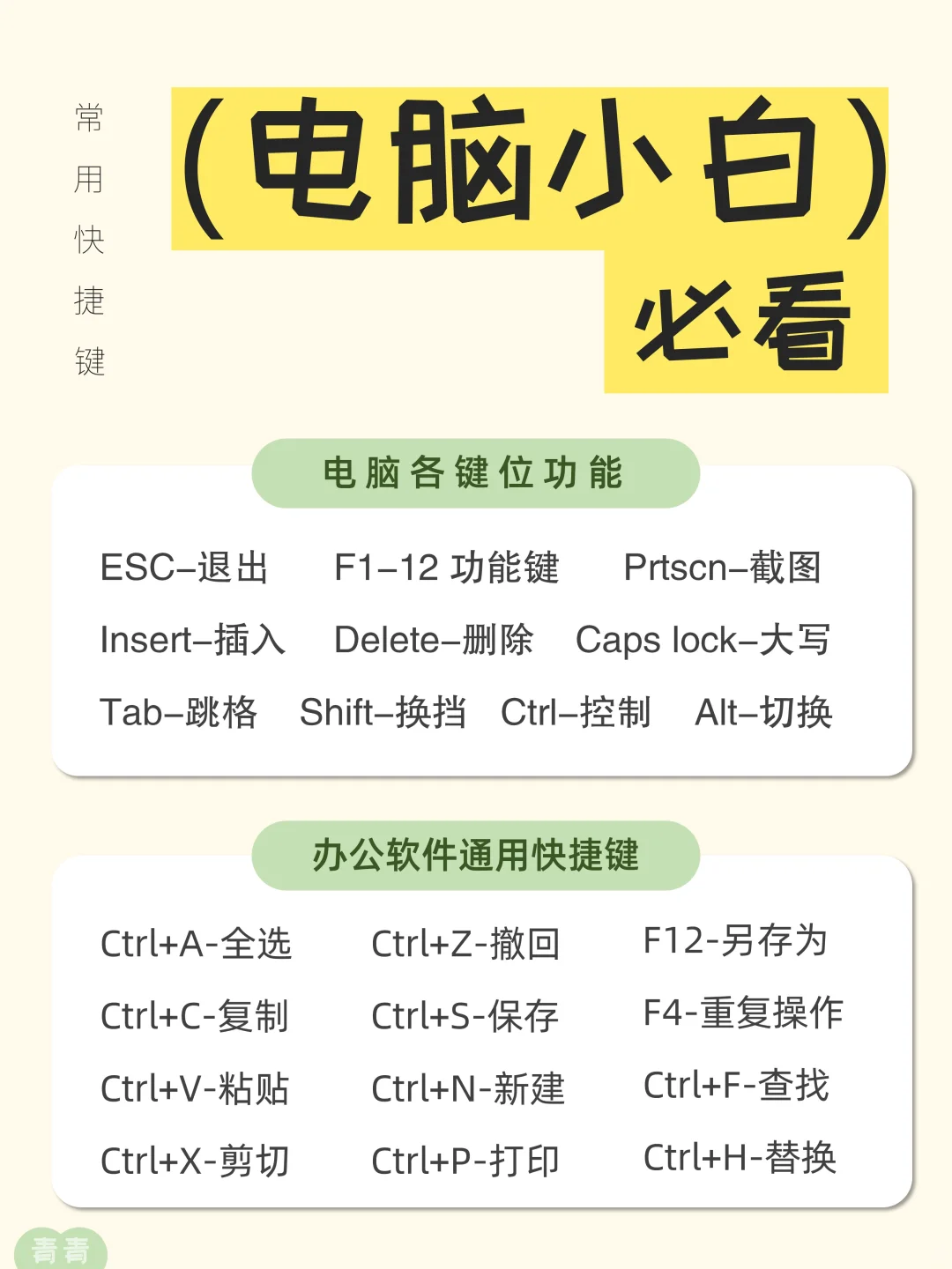 90％准大一新生会忽略的事