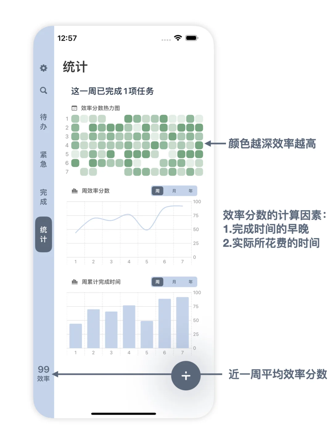 这款拯救p人的APP即将推出新版本！