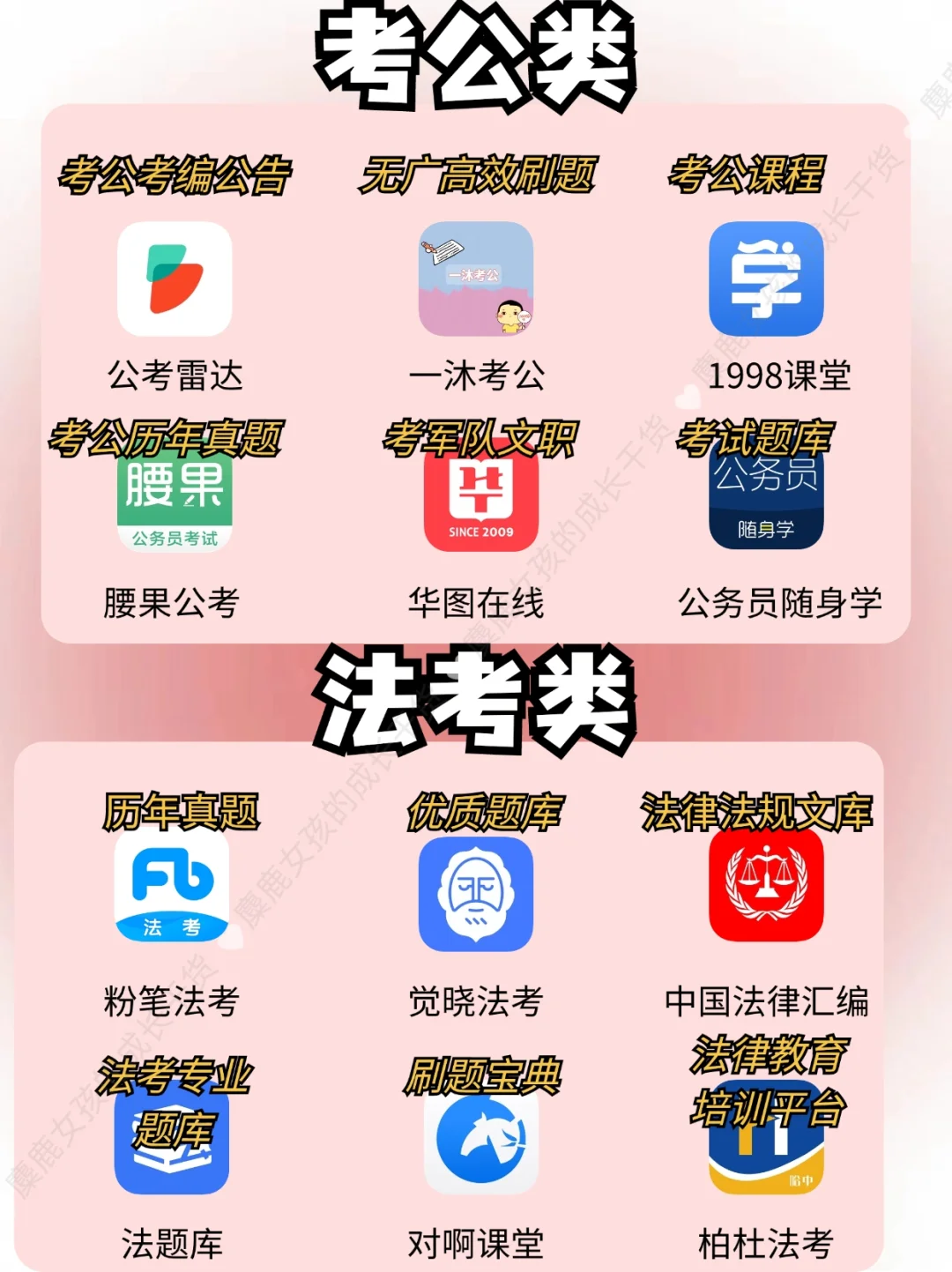 拒绝摆烂❗54款自学考证APP❗实用干货