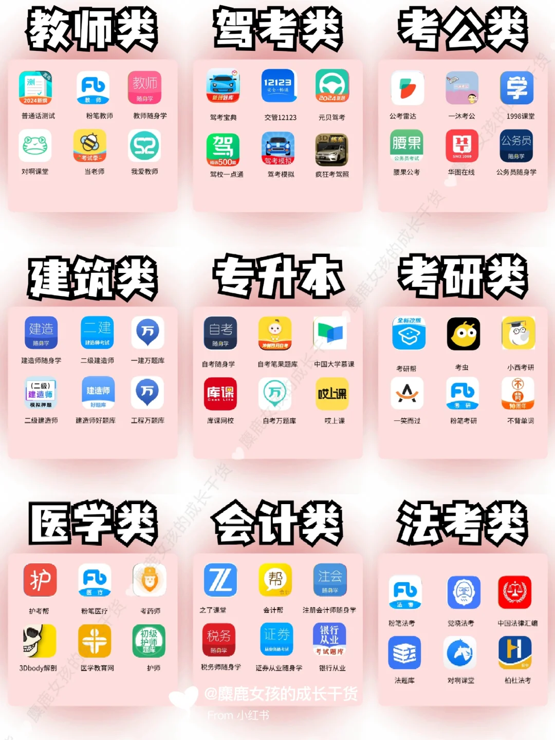 拒绝摆烂❗54款自学考证APP❗实用干货