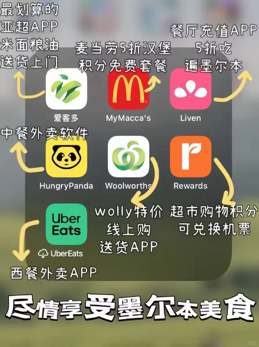 📱澳洲留学必备 App🤩，不收藏后悔系列！