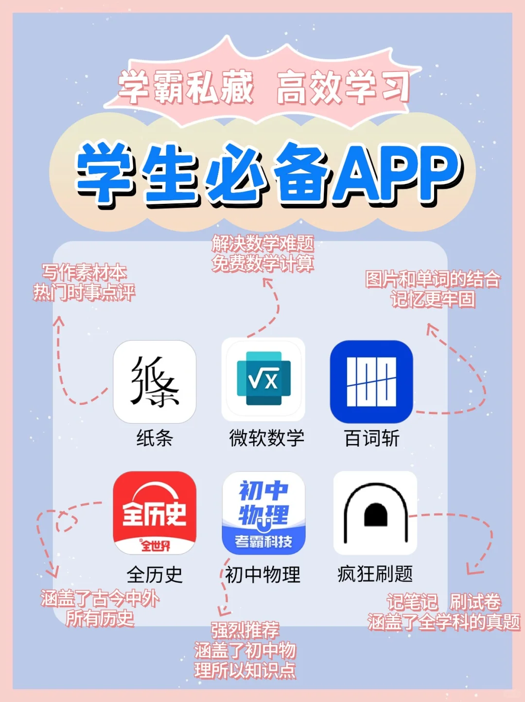 学习必备 ！54款初中生暑假逆袭提分 App！