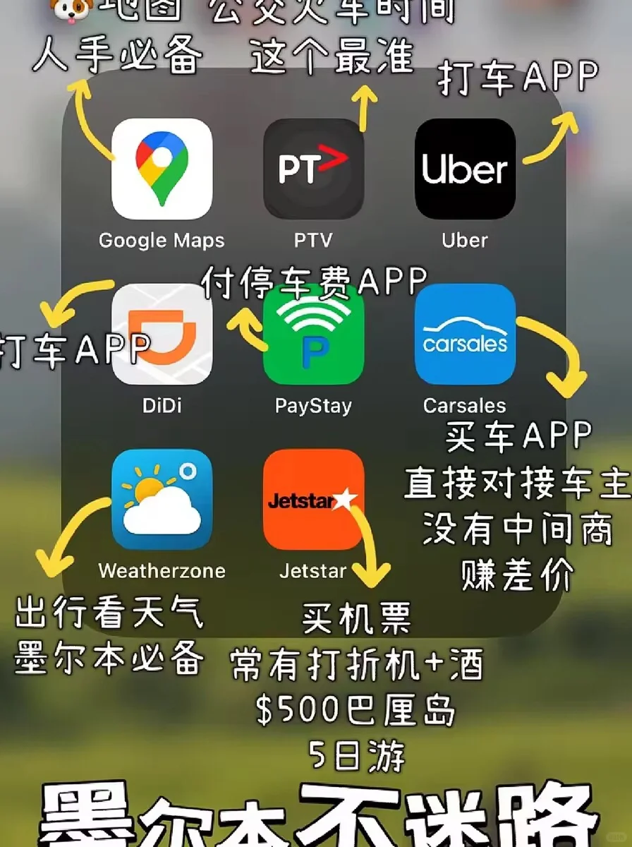 📱澳洲留学必备 App🤩，不收藏后悔系列！