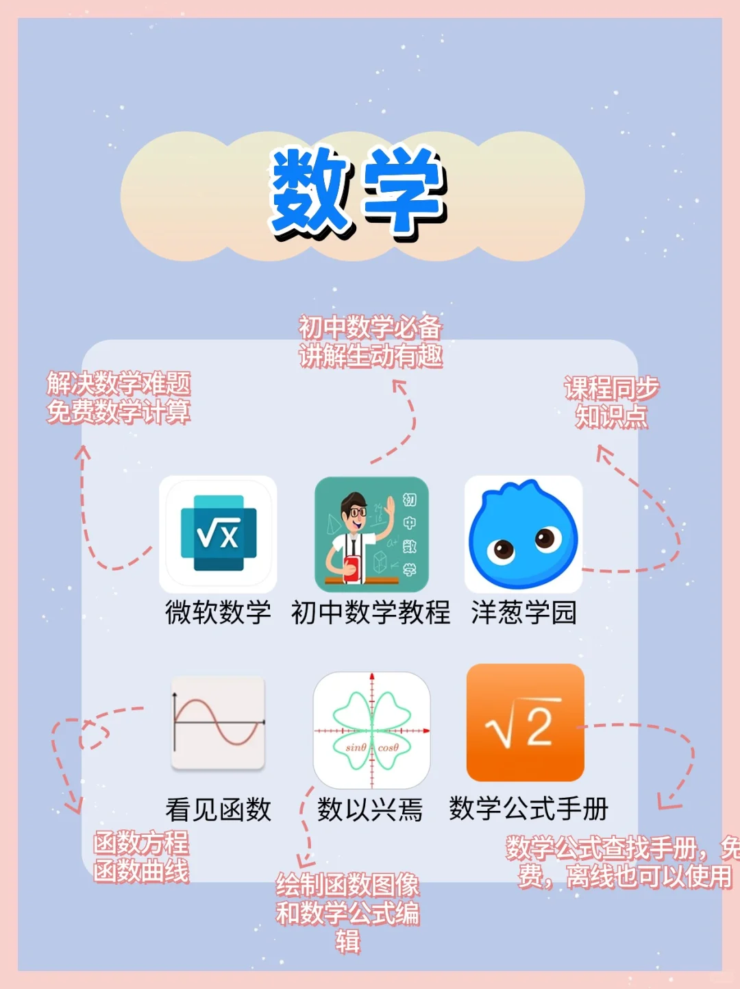 学习必备 ！54款初中生暑假逆袭提分 App！