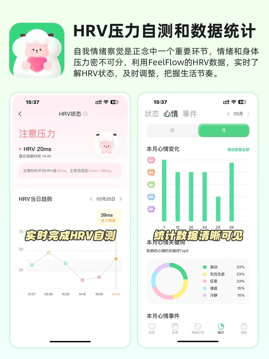 早知道有这么个东西‼️我就不会emo那么久