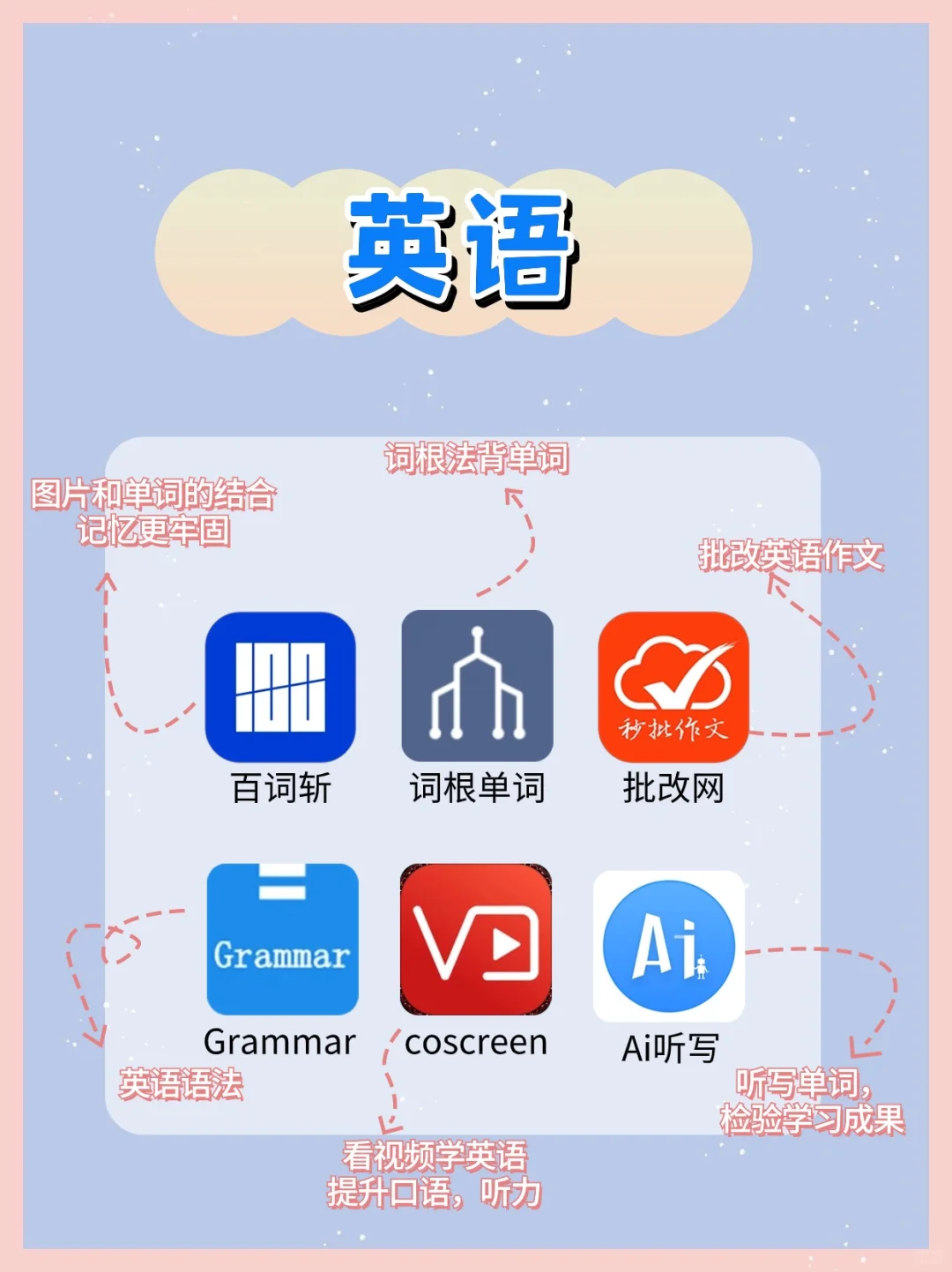 学习必备 ！54款初中生暑假逆袭提分 App！