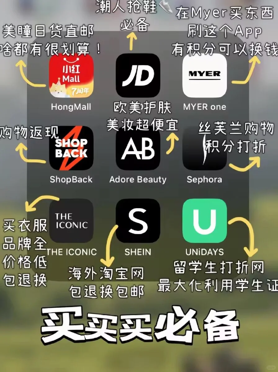 📱澳洲留学必备 App🤩，不收藏后悔系列！