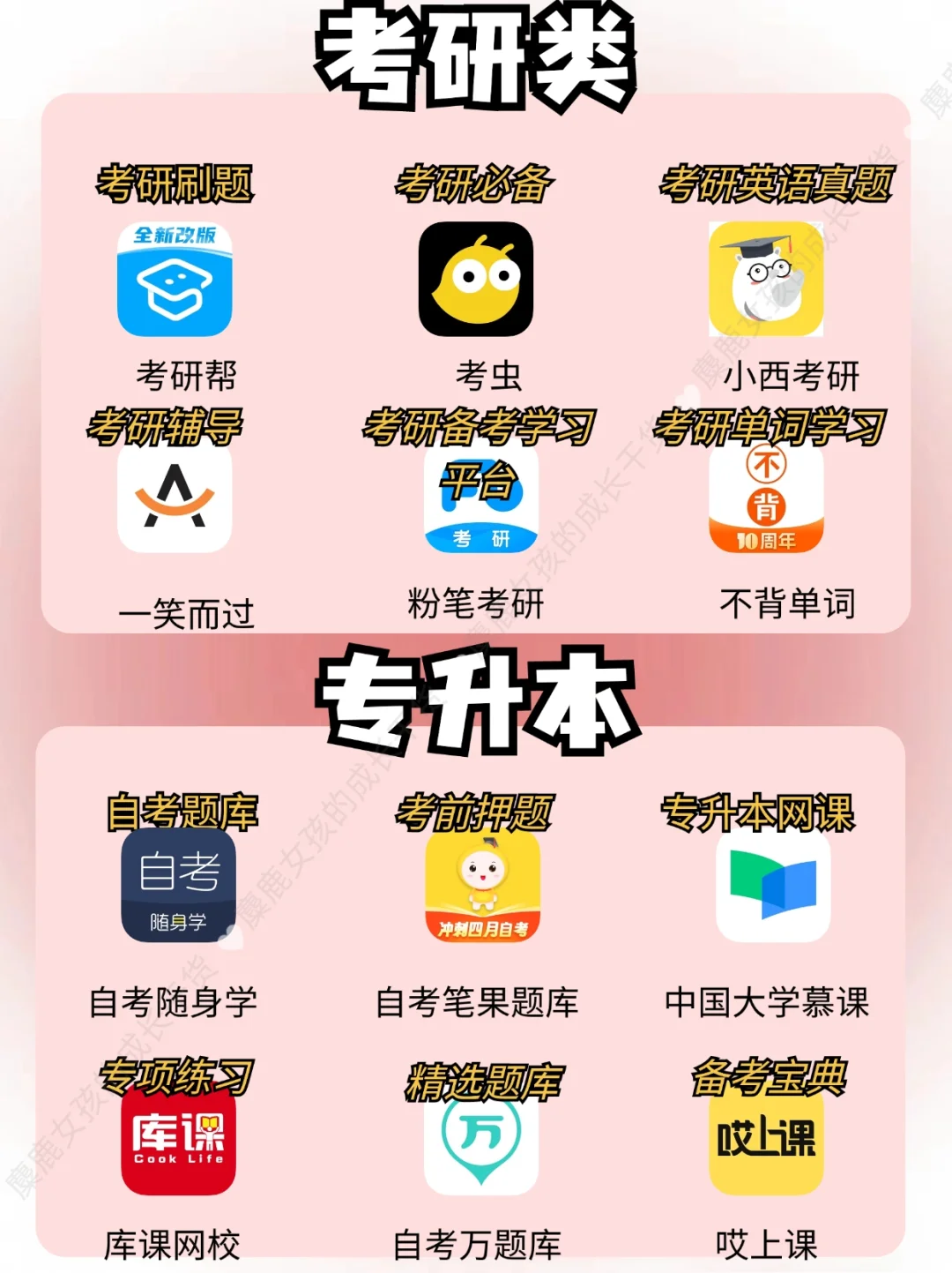 拒绝摆烂❗54款自学考证APP❗实用干货