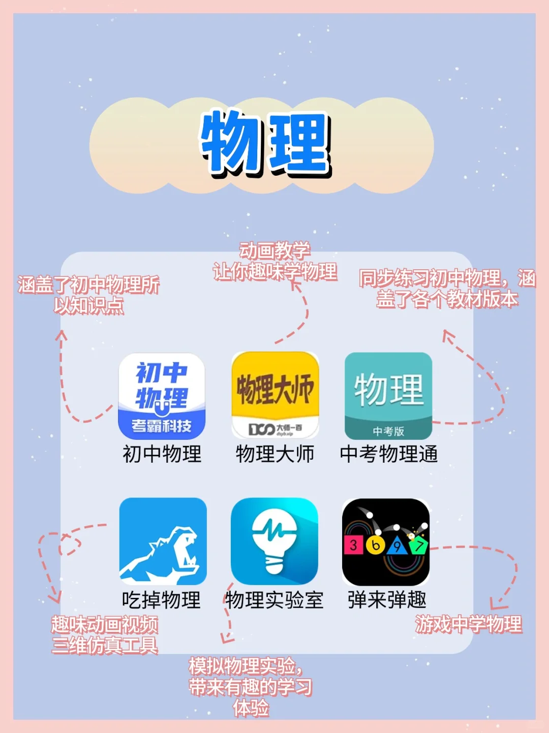 学习必备 ！54款初中生暑假逆袭提分 App！