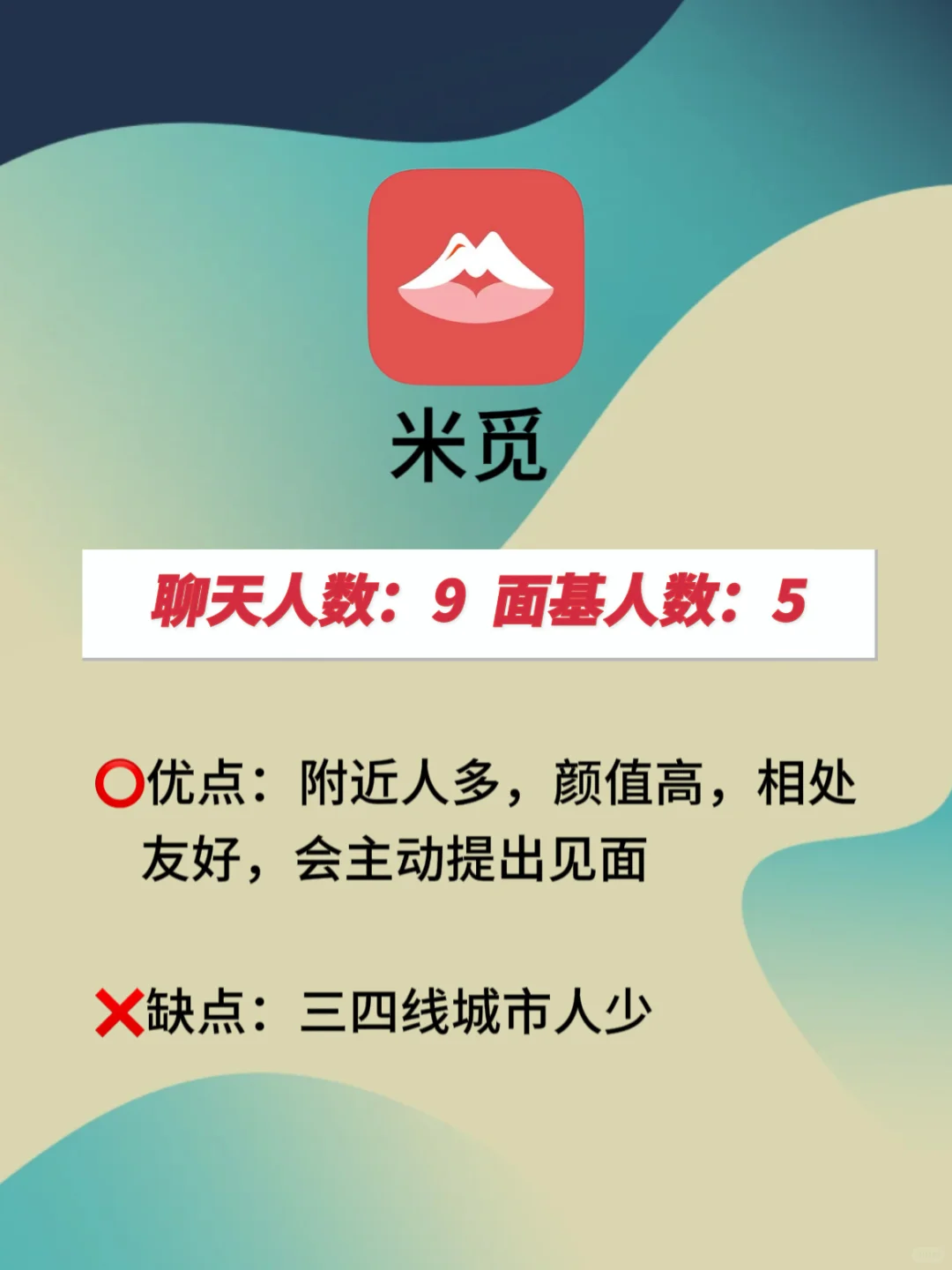 别走弯路！一个月20+社交软件使用感总结！