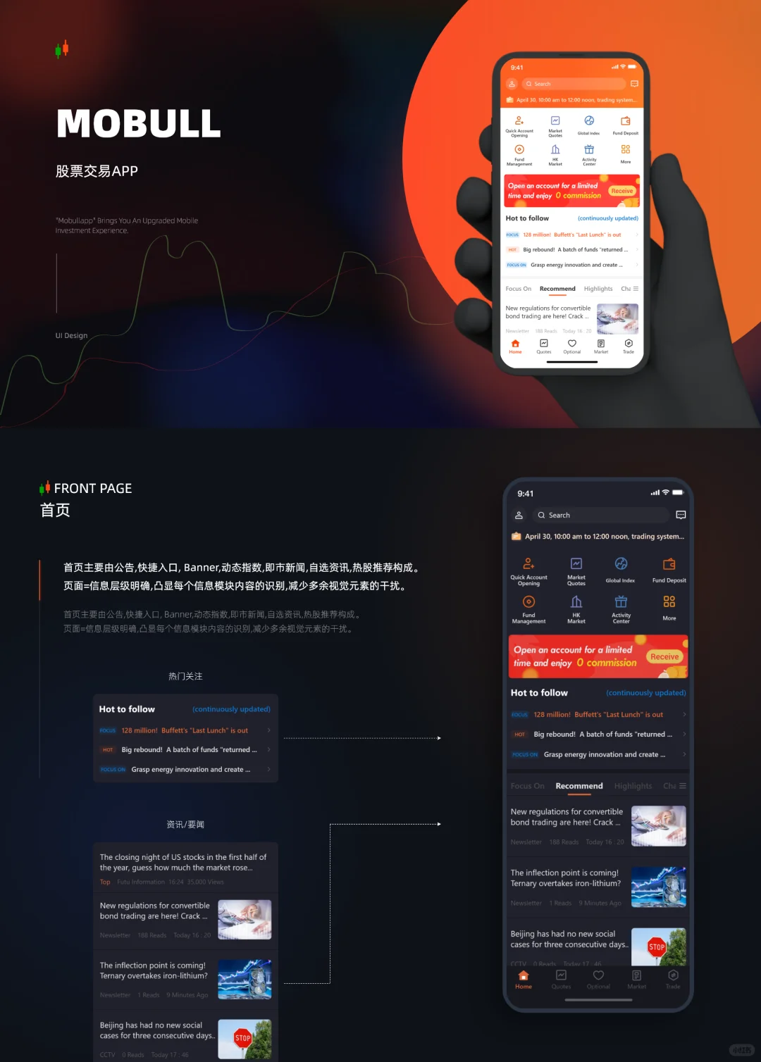 UI设计界面 ｜股票交易APP