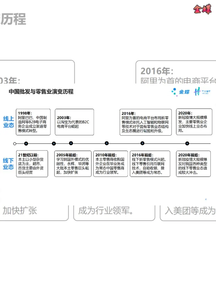 泉州财务软件