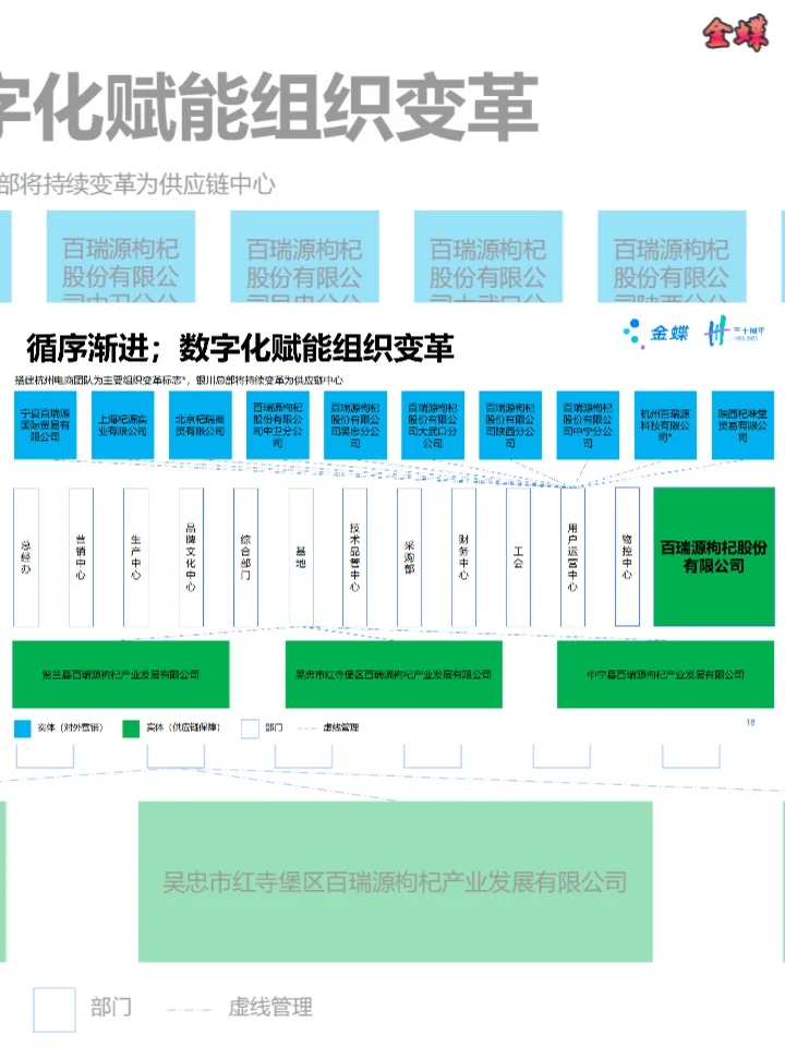 费用报销软件