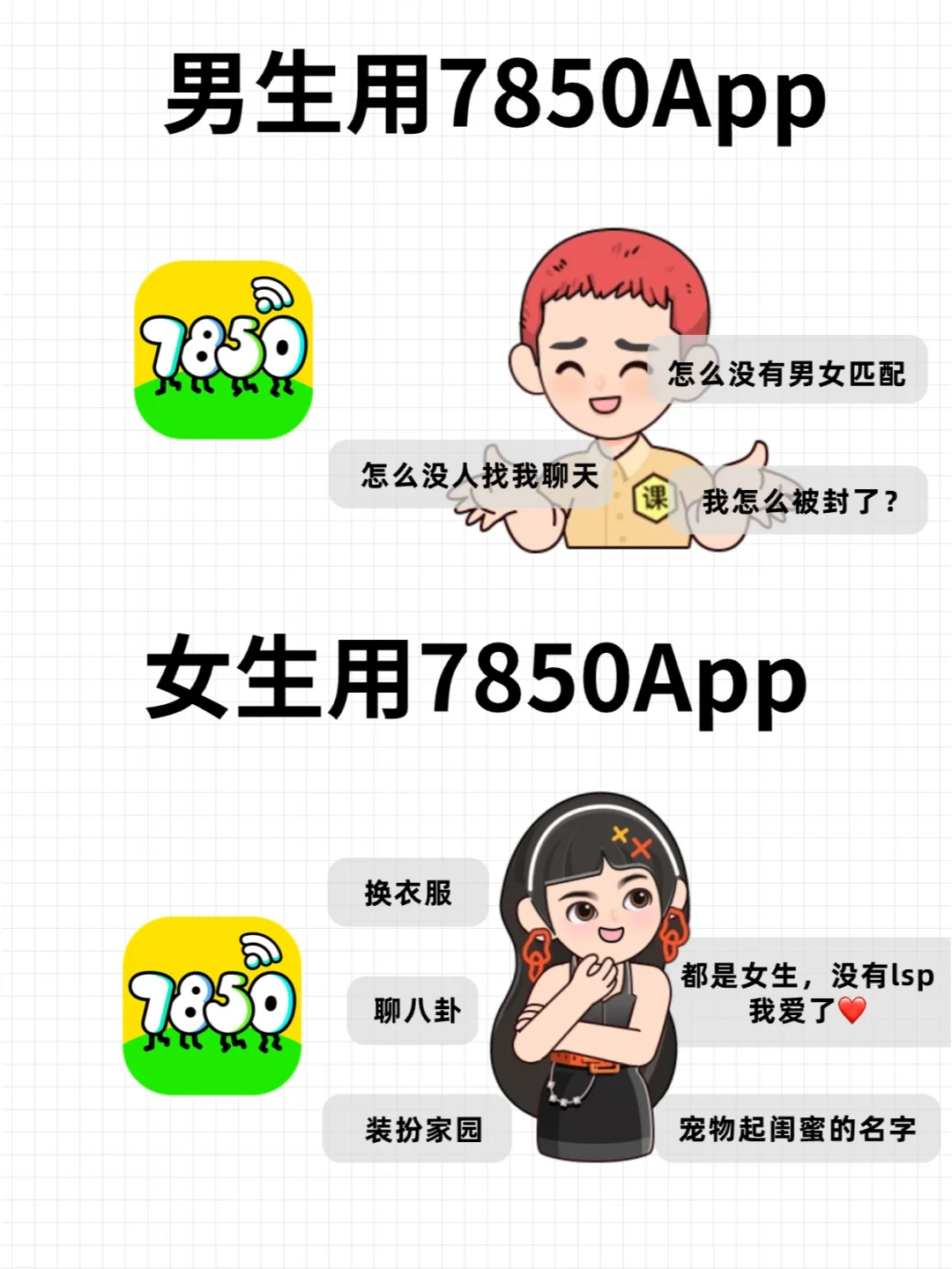 不同的人用交友神器7850APP的表现be like：