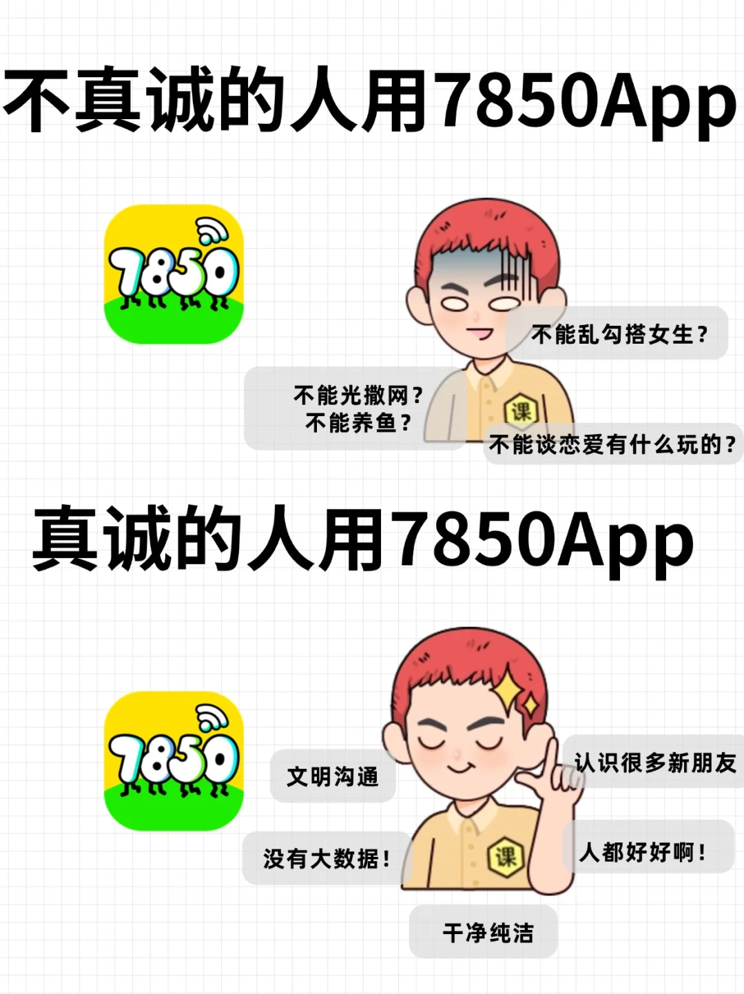 不同的人用交友神器7850APP的表现be like：