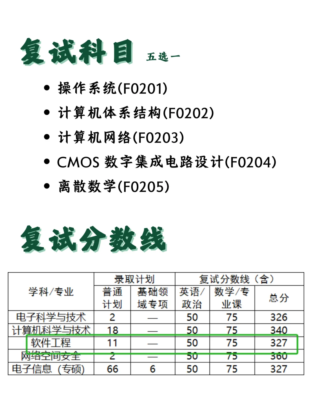 备战26考研！国防科大软件工程821复习黄金