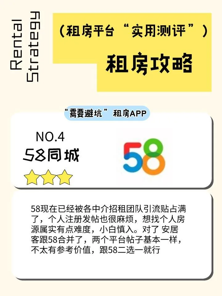 租房APP大比拼！哪款才是真正的租房神器？