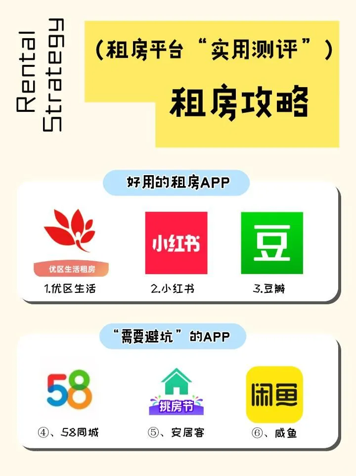 租房APP大比拼！哪款才是真正的租房神器？