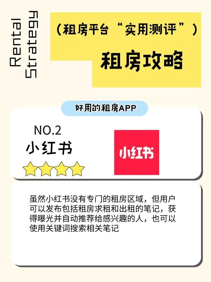 租房APP大比拼！哪款才是真正的租房神器？