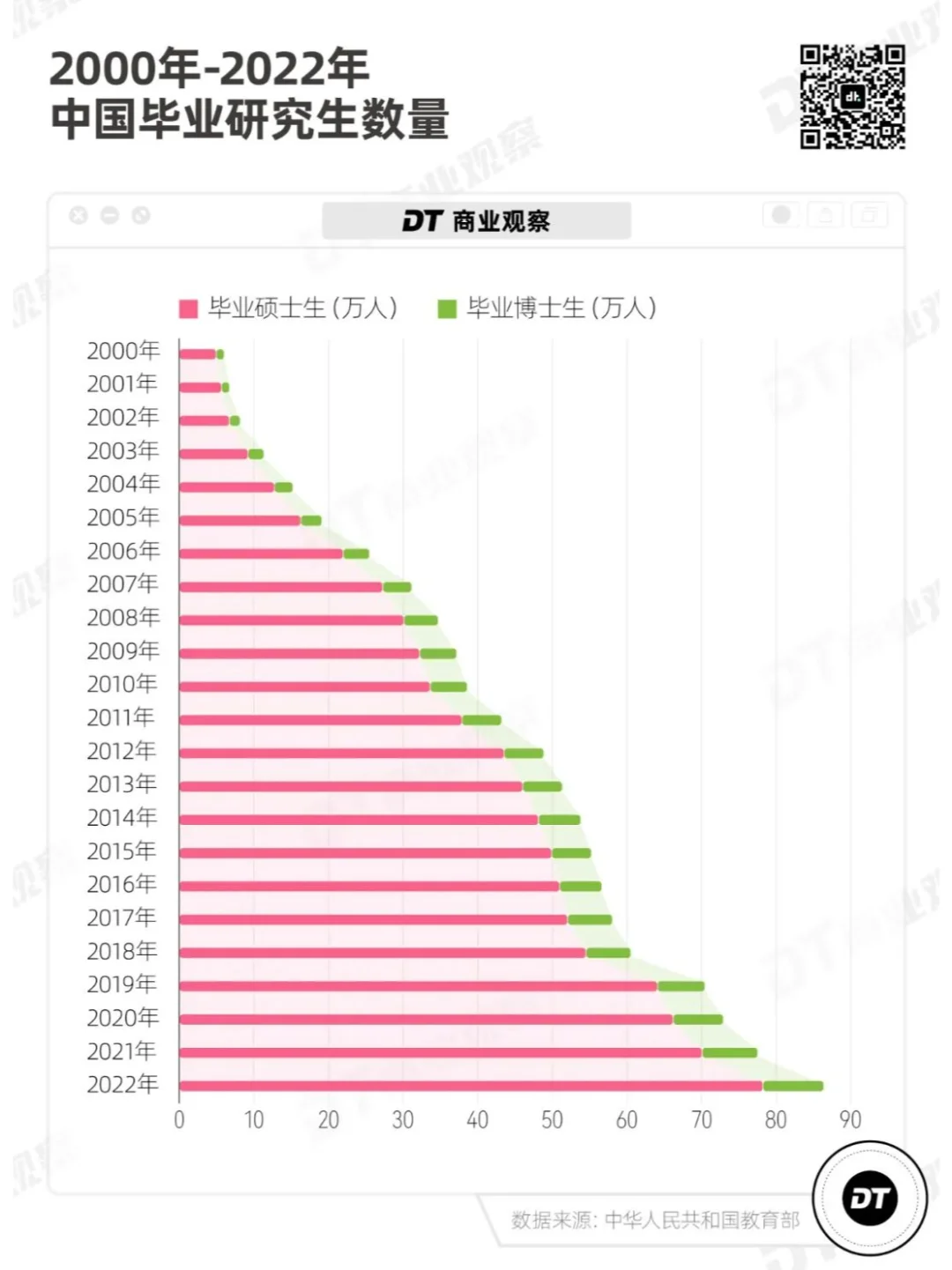 就业难VS招聘难，背后赢家竟是招聘软件