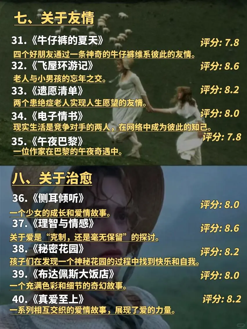 暑假禁止摆烂狂刷40部电影🎬