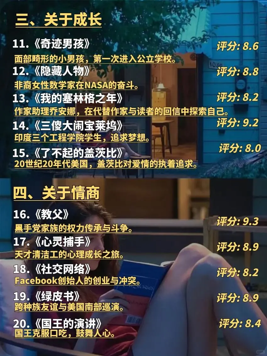 暑假禁止摆烂狂刷40部电影🎬