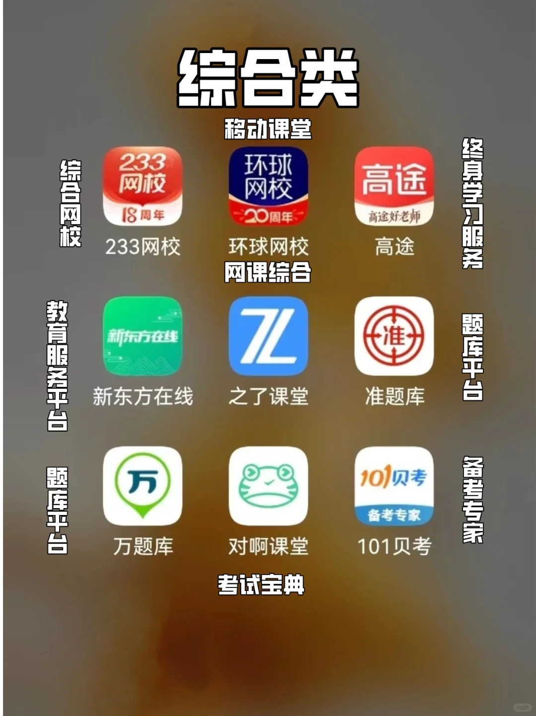 54款考证必备APP|大学生考证❗