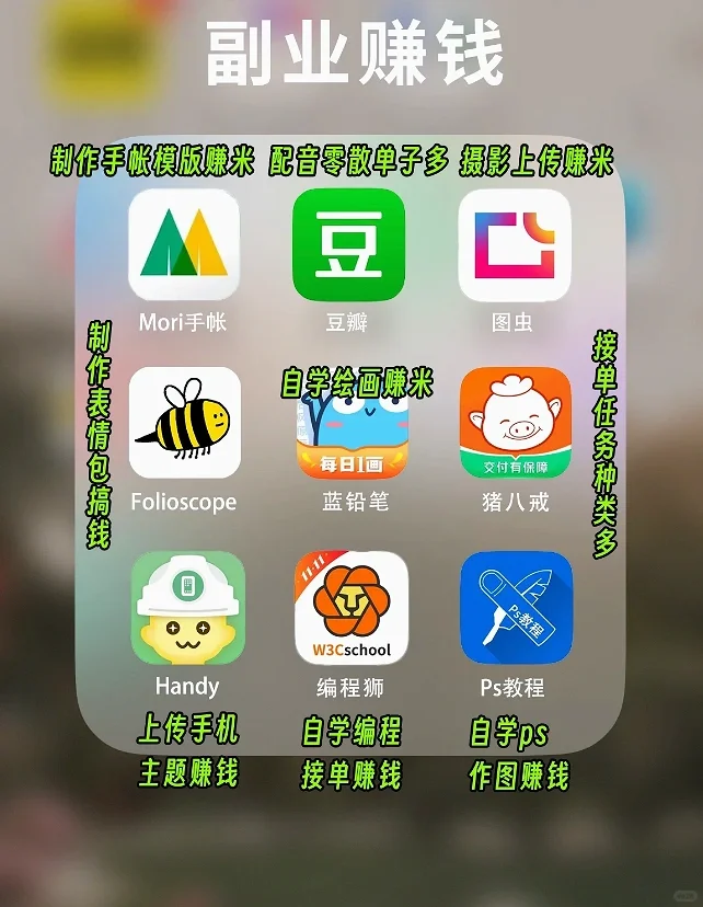 干货❗️2024年闷声变富🔥实用搞钱的54个App