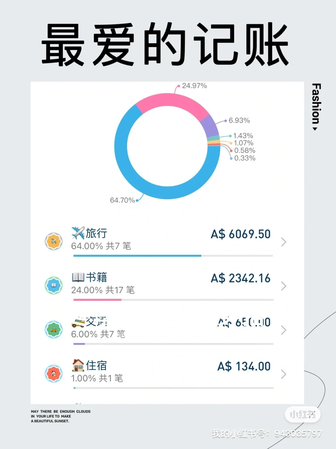 百事AA记账APP，简直是懒人的福音